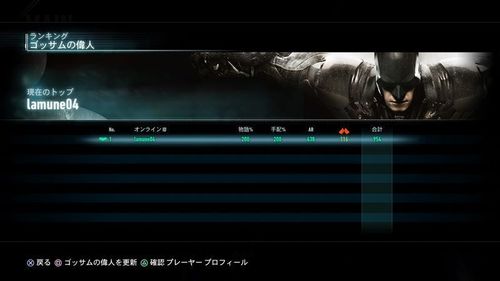 Ps4 4 ラムネっちの ひきこもごも