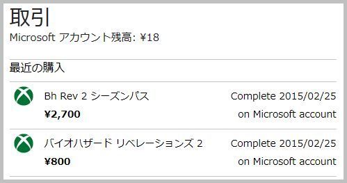 バイオハザード リベレーションズ２ ラムネっちの ひきこもごも